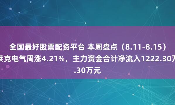 全国最好股票配资平台 本周盘点（8.11-8.15）：莱克电气周涨4.21%，主力资金合计净流入1222.30万元